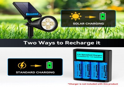 Ličio baterijos: energijos šaltinis šiuolaikiniame gyvenime