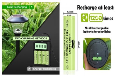 „Henan Xinxiang“ nikelio vandenilio akumuliatorių gamybos gamykla-palanki aplinka, taupanti energija